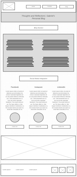 Blog page wireframe